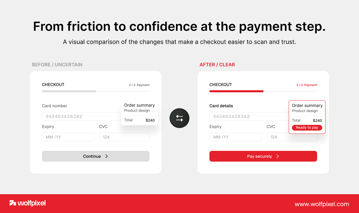 clean checkout page visual design example