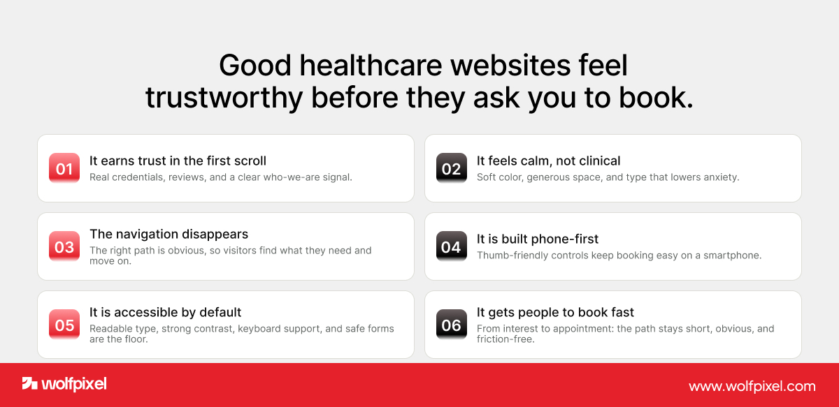 healthcare web design example shown on desktop and mobile