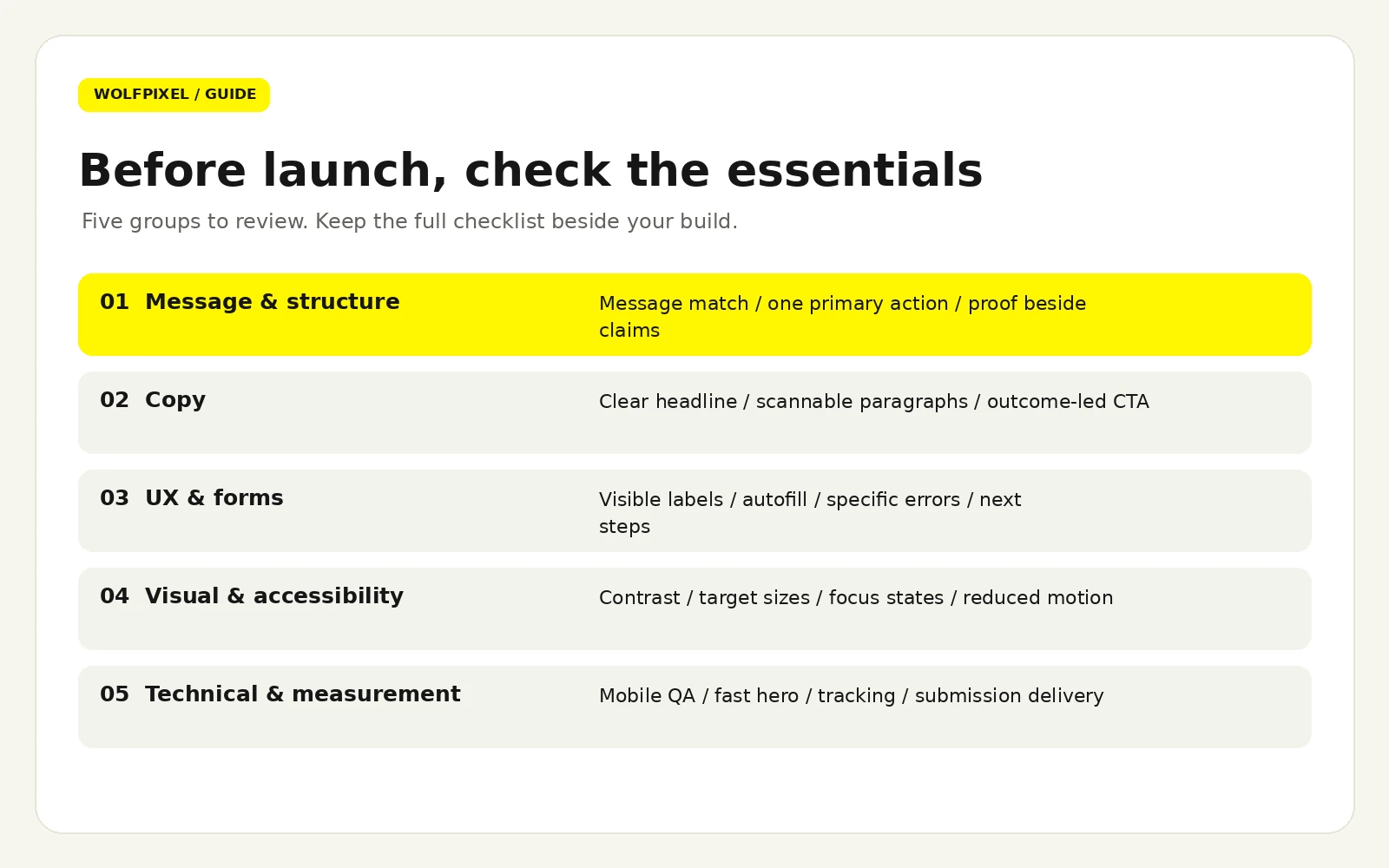 Pre-launch landing page checklist grouped by category