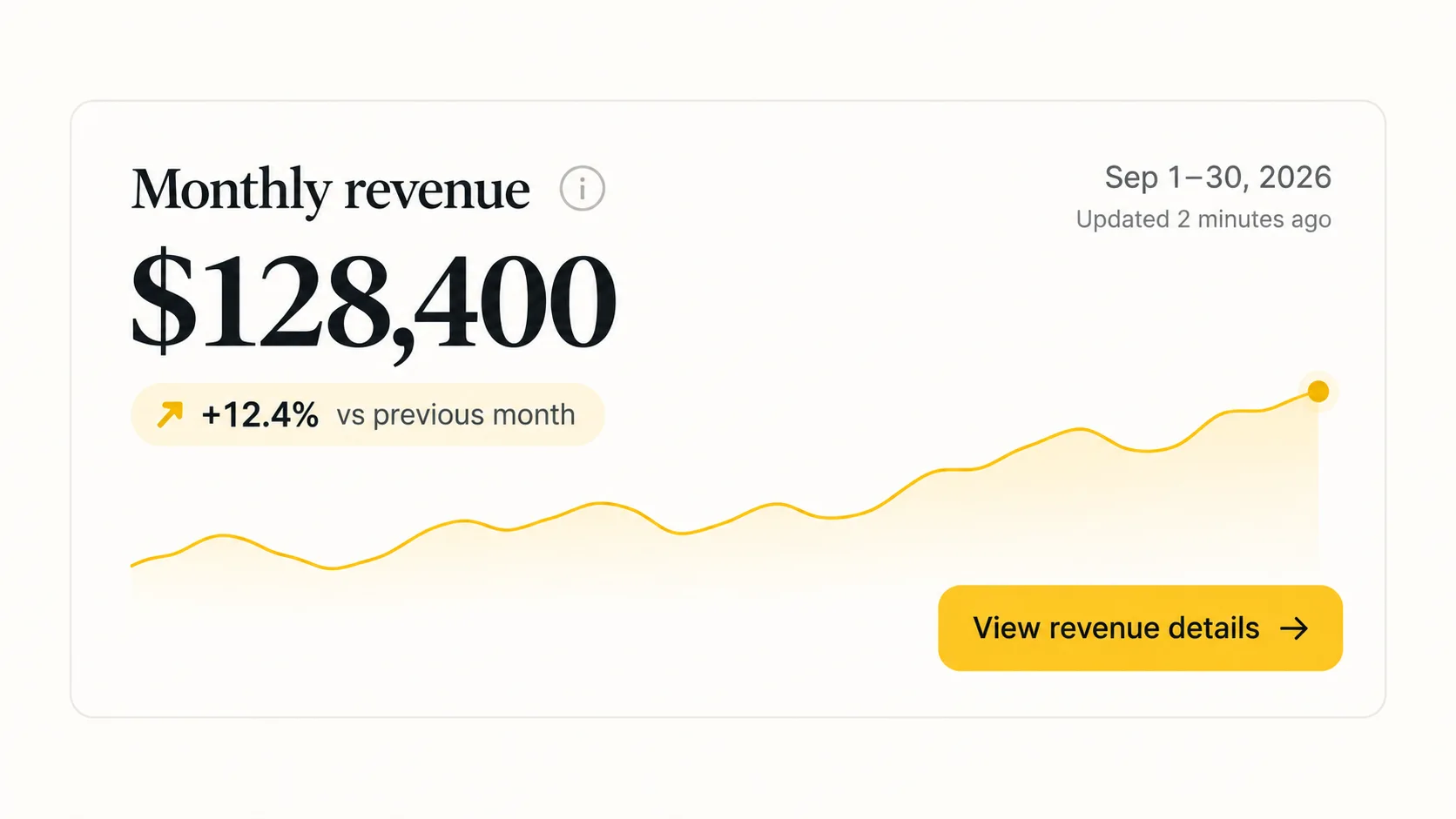 KPI card component with value, trend sparkline, and comparison