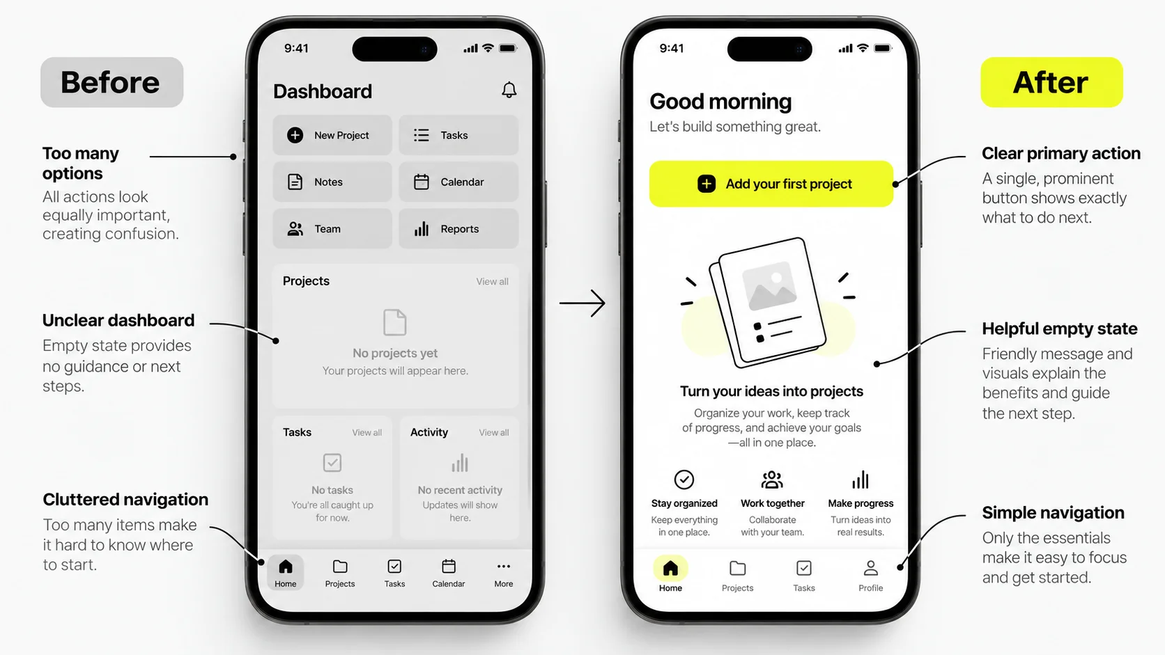 Illustrative mobile app before and after clearer primary action and helpful empty state