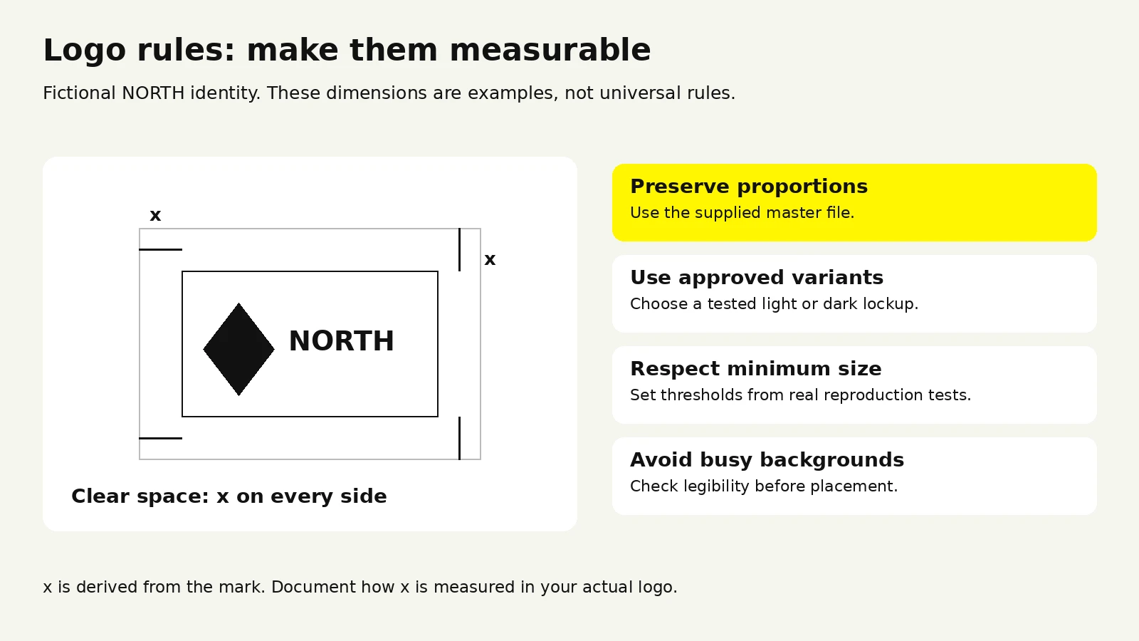 Logo clear-space diagram with measurable fictional NORTH usage rules