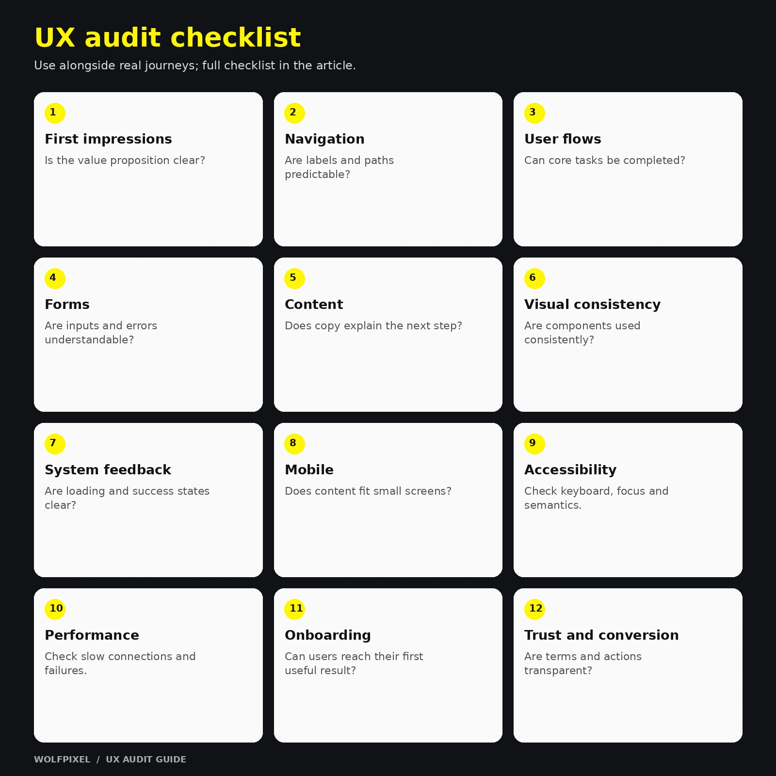 Twelve UX audit checklist categories with example review questions