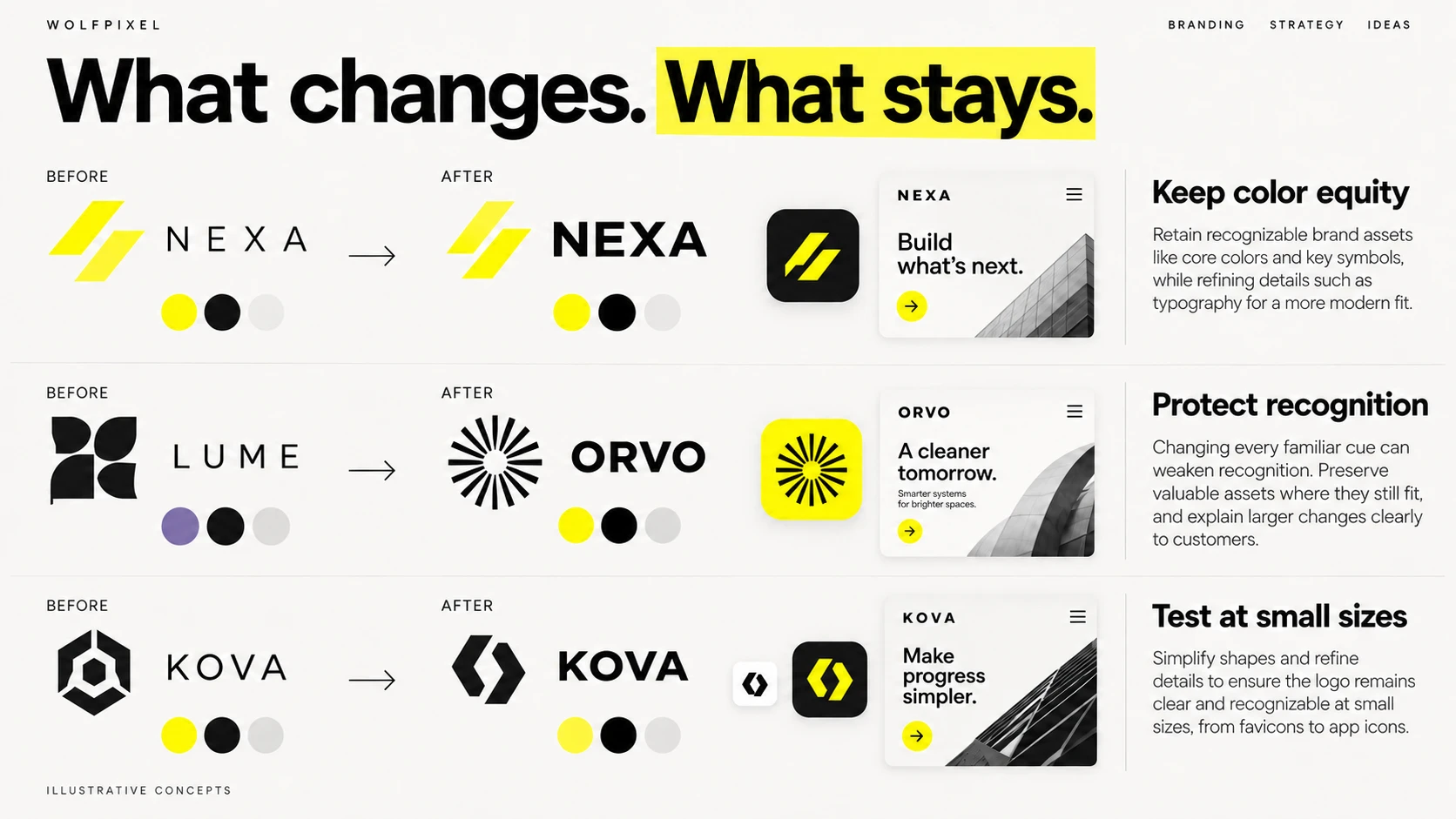 Illustrative before and after brand concepts showing color equity, recognition and small-size testing