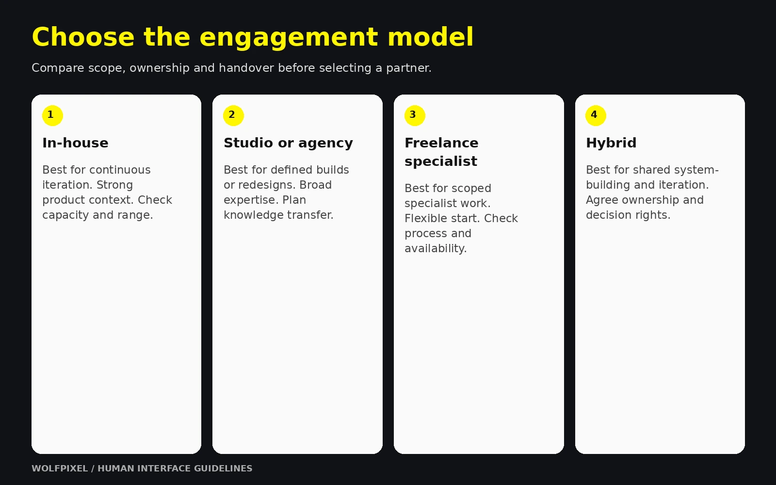 Comparison of in-house, studio, freelance and hybrid app design engagement models