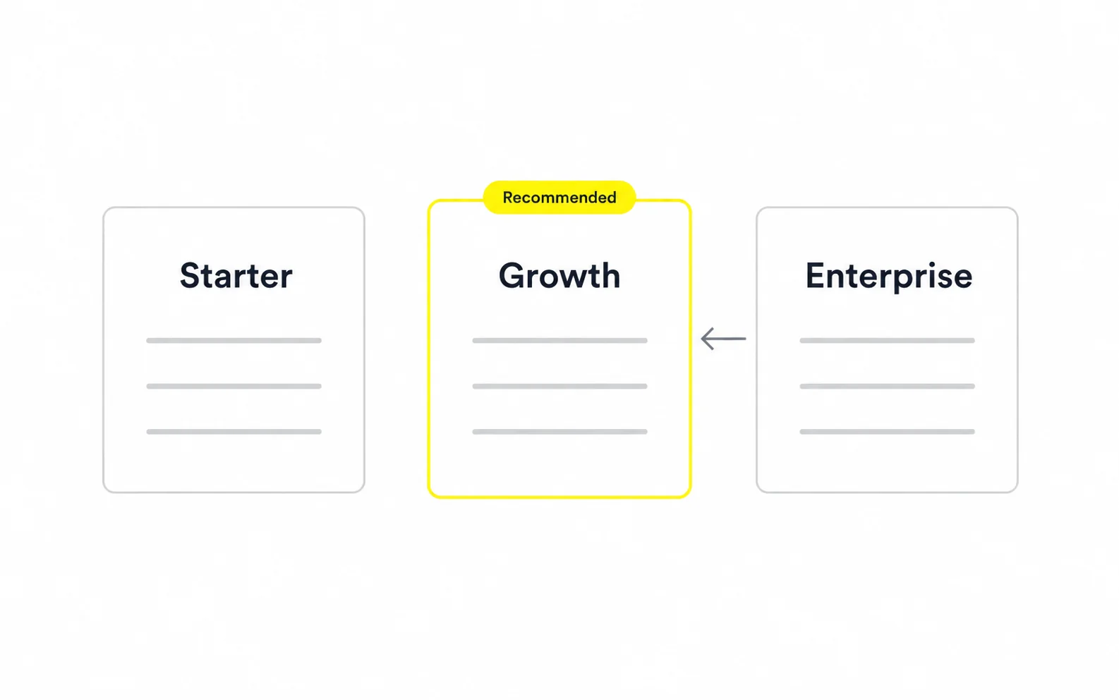 pricing psychology plan selection Three pricing tiers with Growth recommended for teams