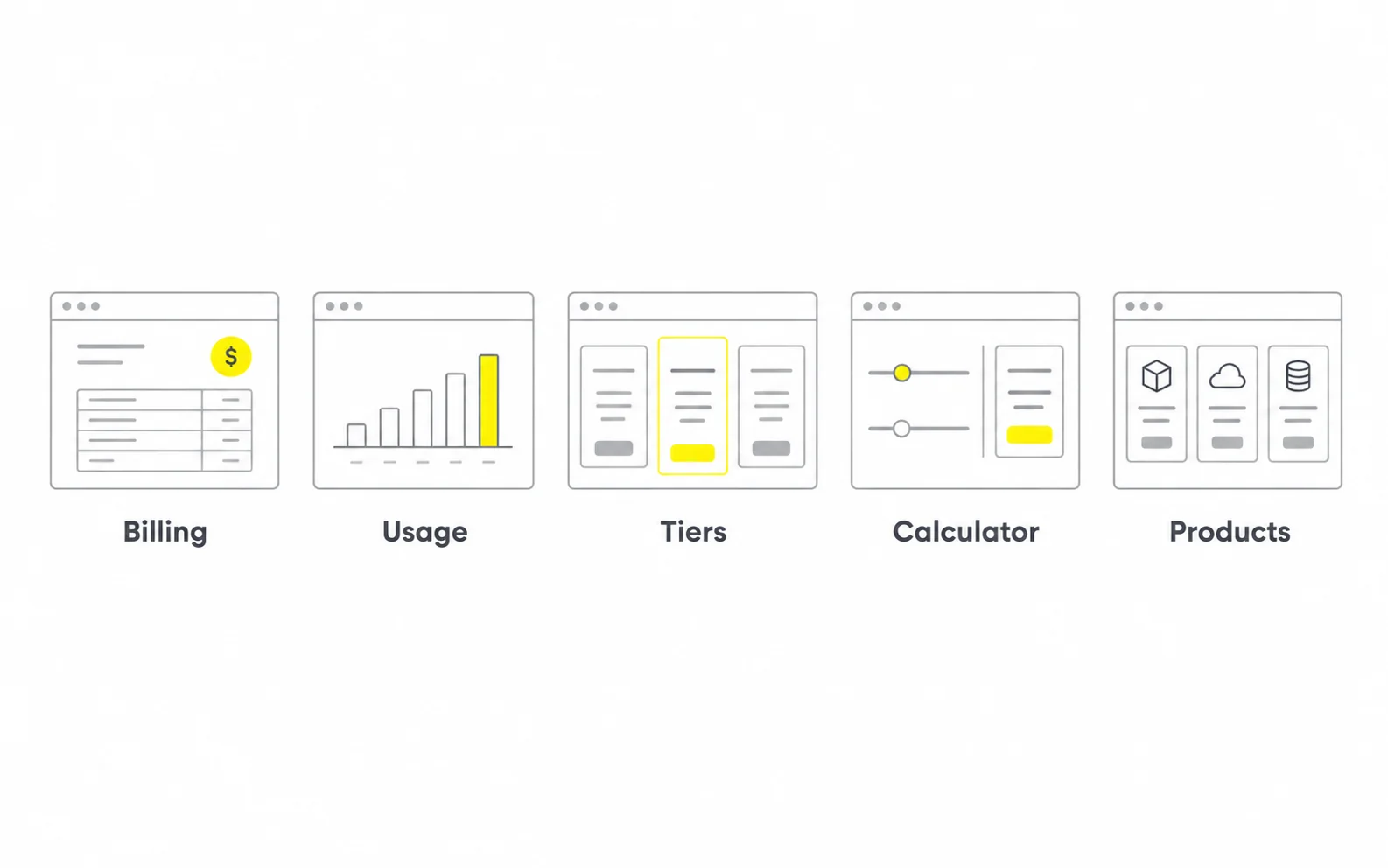 saas pricing page examples Five simple SaaS pricing page layout patterns