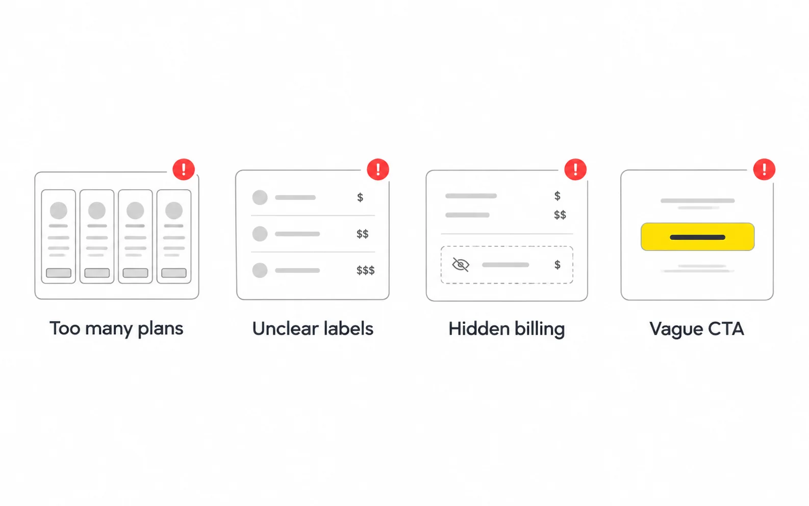 pricing page design mistakes Four pricing page mistakes including hidden billing and vague call to action