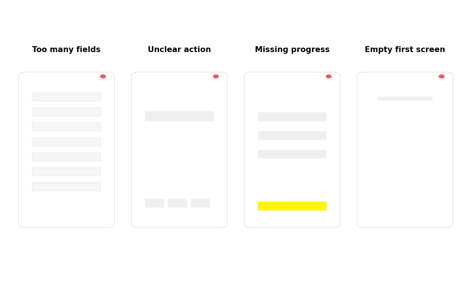 ux workflow common mistakes Four UX problems including excessive fields unclear actions missing progress and an empty first screen