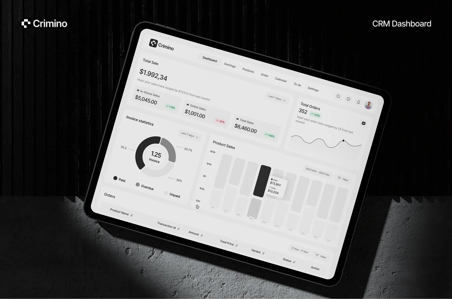 crimino crm dashboard interface Published Crimino light CRM dashboard on a tablet against a dark presentation background