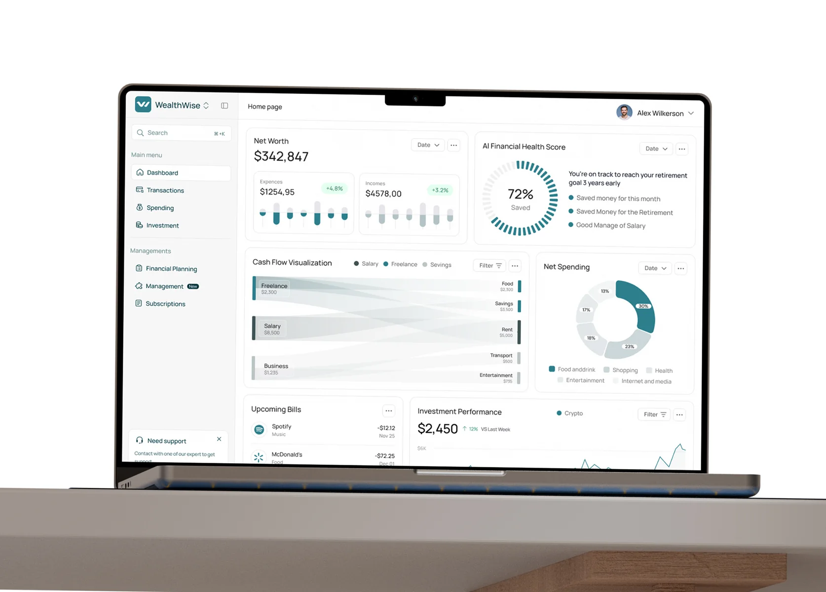 wealthwise personal finance dashboard Published WealthWise personal finance dashboard by Wolfpixel showing net worth, cash flow and a financial-health concept