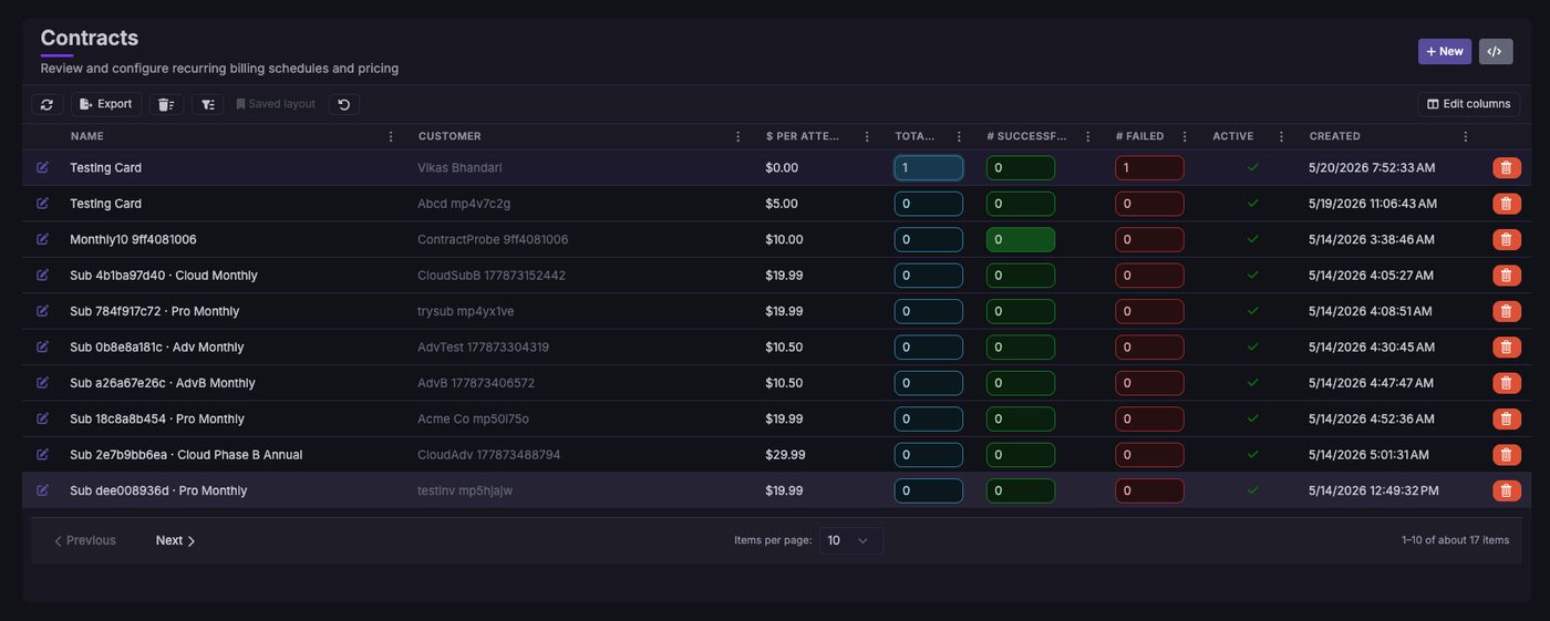 Recurring billing run history