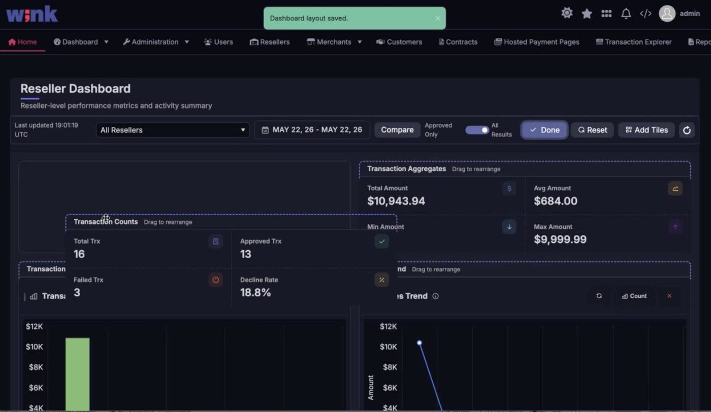 Dashboard — Add Tiles panel open