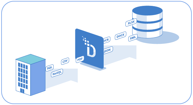 Bordered design with DS inline file type.
