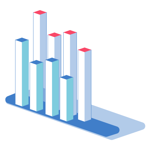 Bar graph showing data.