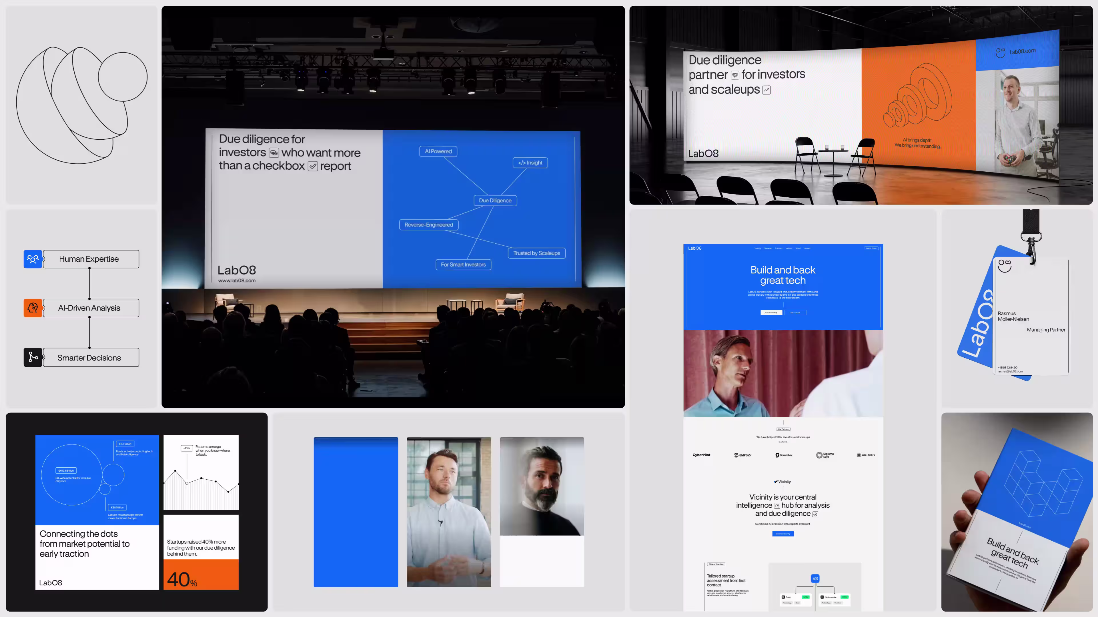 Brand identity overview