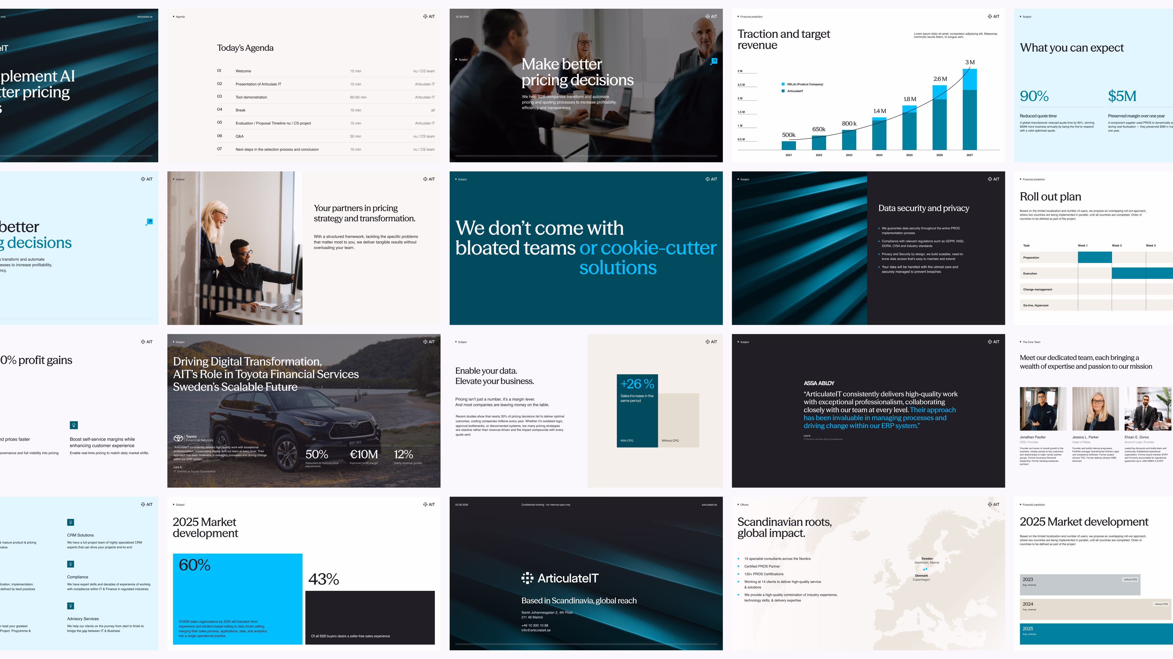 Pitch deck slides overview