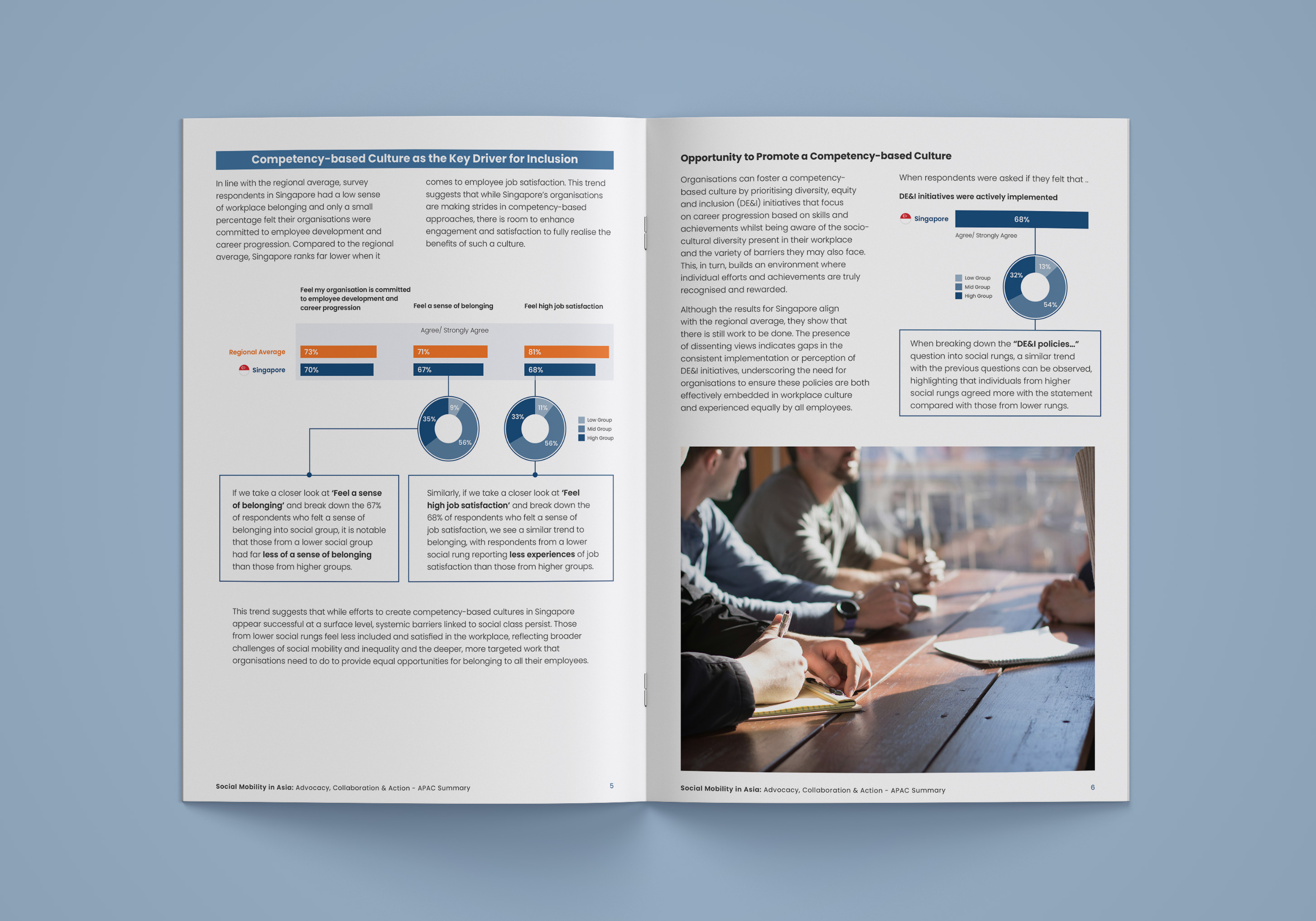 Open brochure spread showing data and analysis on competency-based culture and inclusion in Singapore workplaces, including bar charts, pie charts, and a photo of people writing around a wooden table.