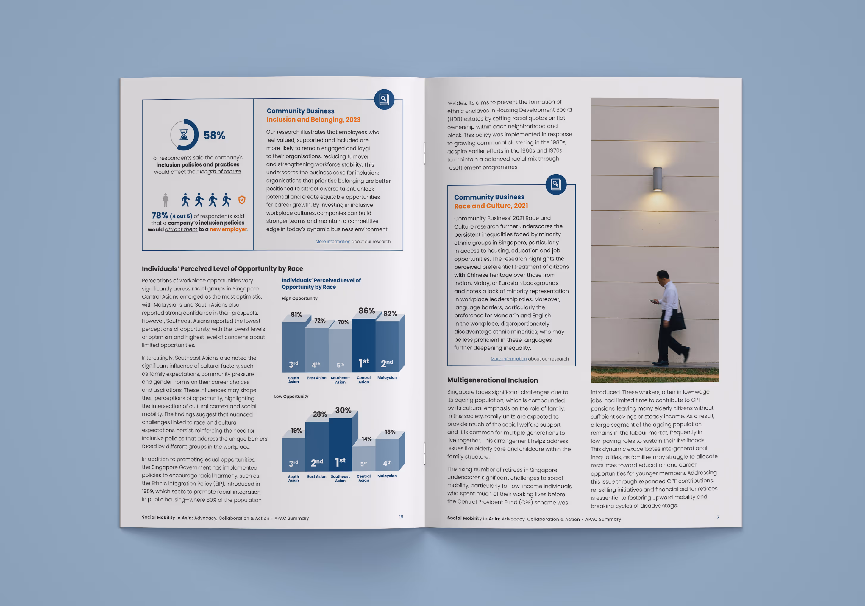 Open brochure spread showing data on community business inclusion, perceived opportunity by race with bar graphs, and a photo of a man walking beside a lit wall.