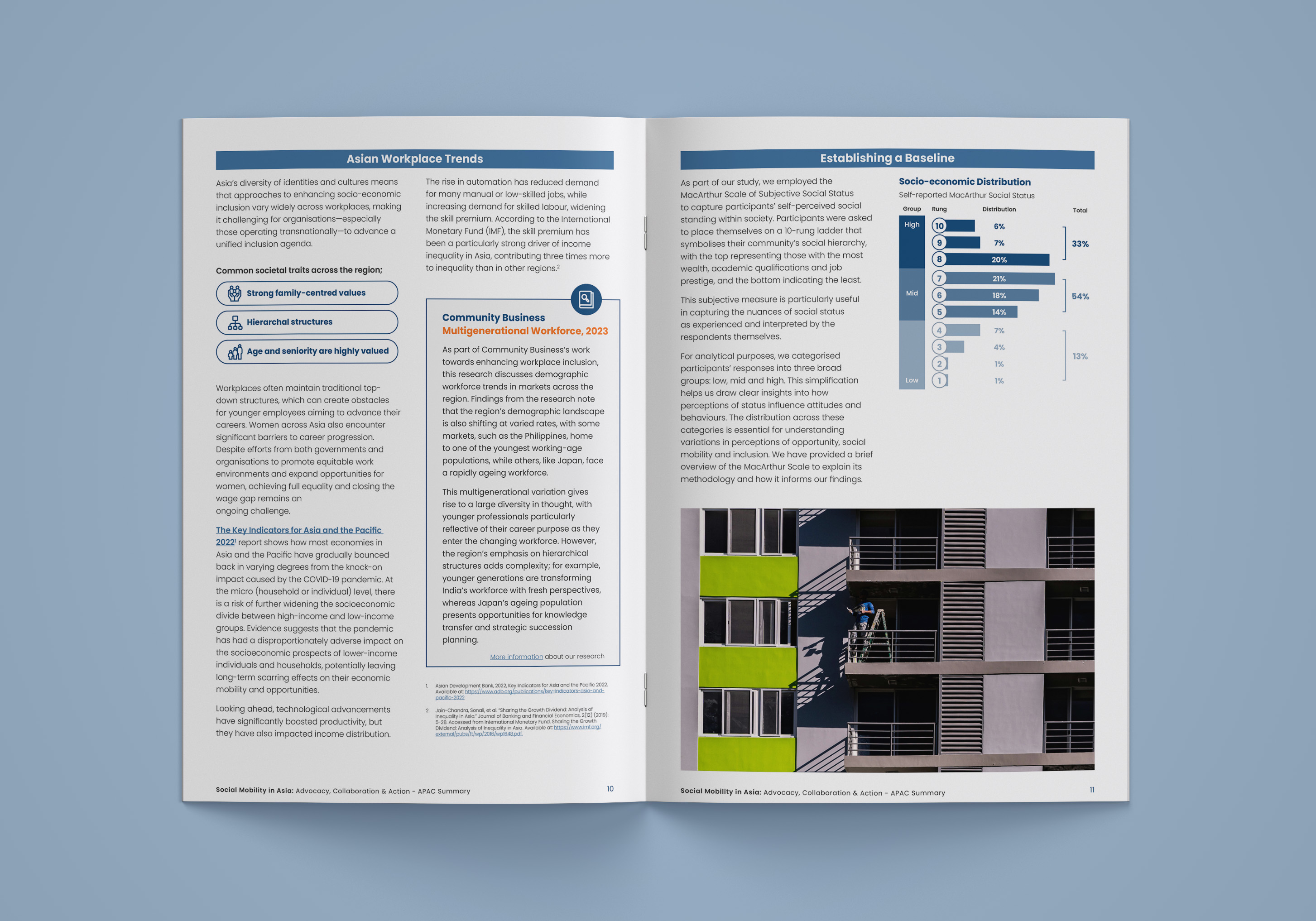 Open A4 brochure showing text discussing Asian workplace trends, demographic workforce changes, socioeconomic distribution graph, and photo of a building with green and white panels with a painter on a suspended platform.