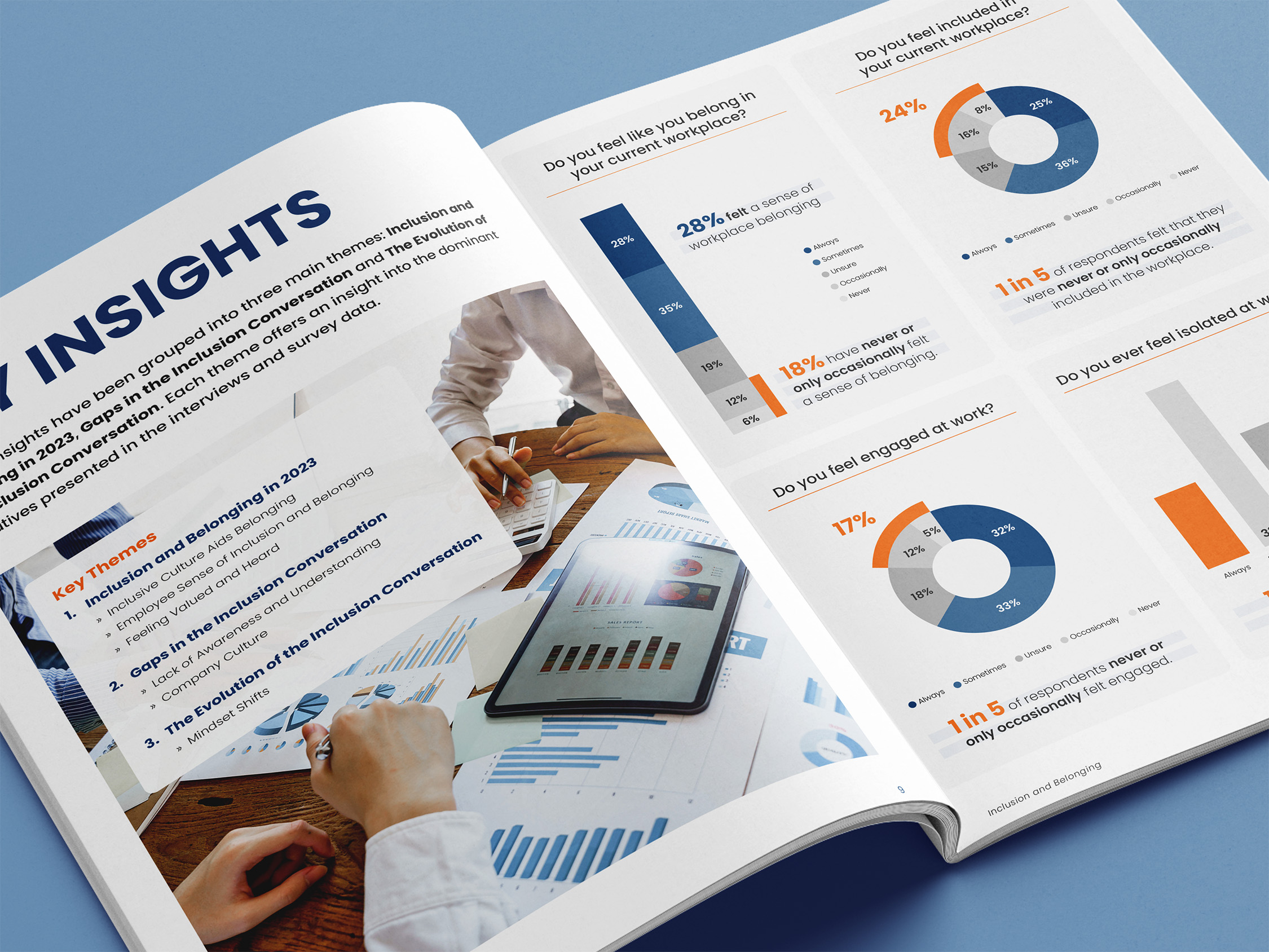 Open brochure showing workplace inclusion and belonging insights with charts and two people analyzing data on a tablet and printed documents.