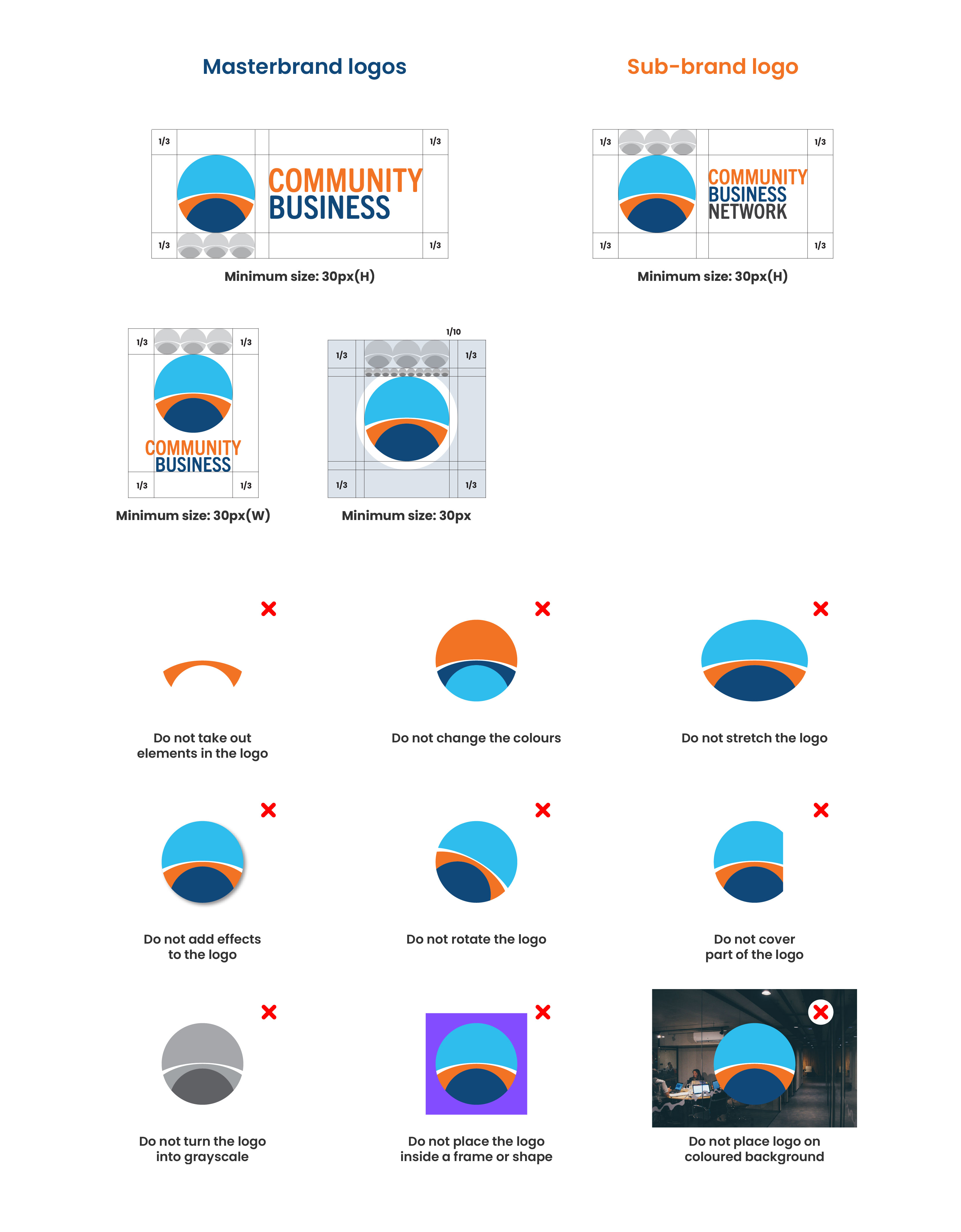 Guidelines for Community Business and Community Business Network logos including minimum sizes, clear space, and incorrect uses such as changing colors, stretching, rotating, adding effects, covering parts, turning grayscale, framing, or placing on colored backgrounds.