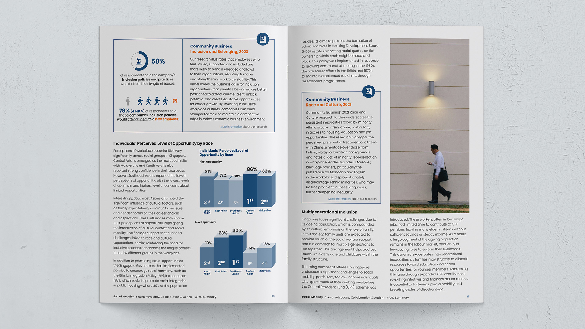 Community Business' Social Mobility in Asia layout spread