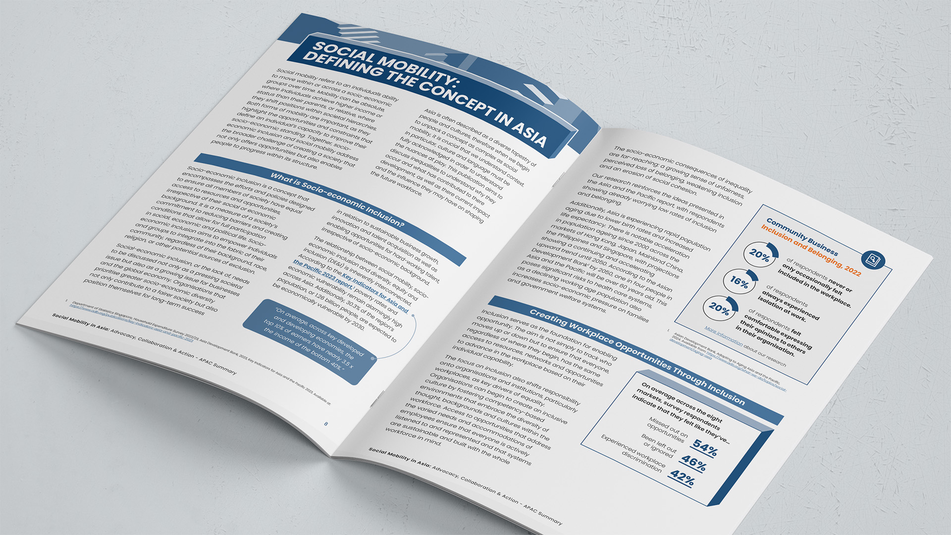 Community Business' Social Mobility in Asia, APAC edition's spread and layout