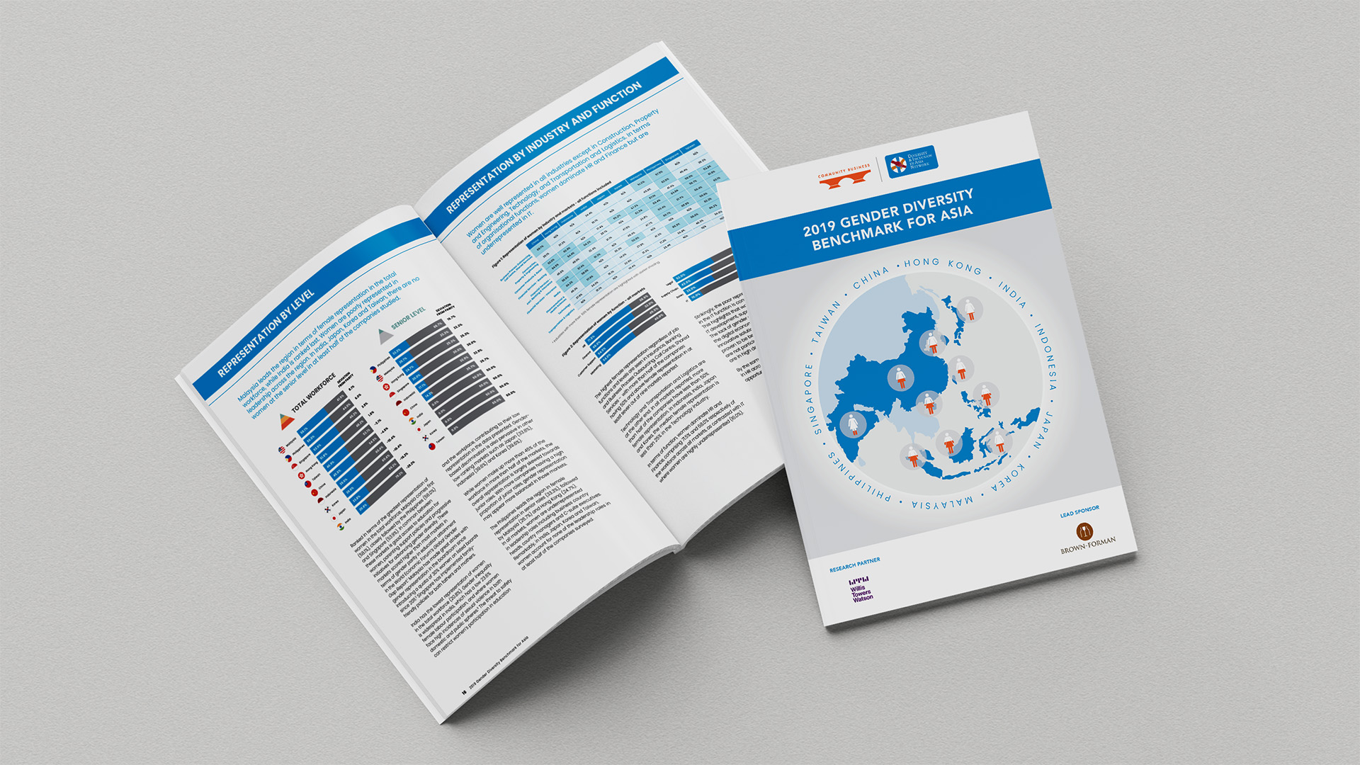 Community Business' publication, Gender Diversity Benchmark in Asia, its spread and layout and cover
