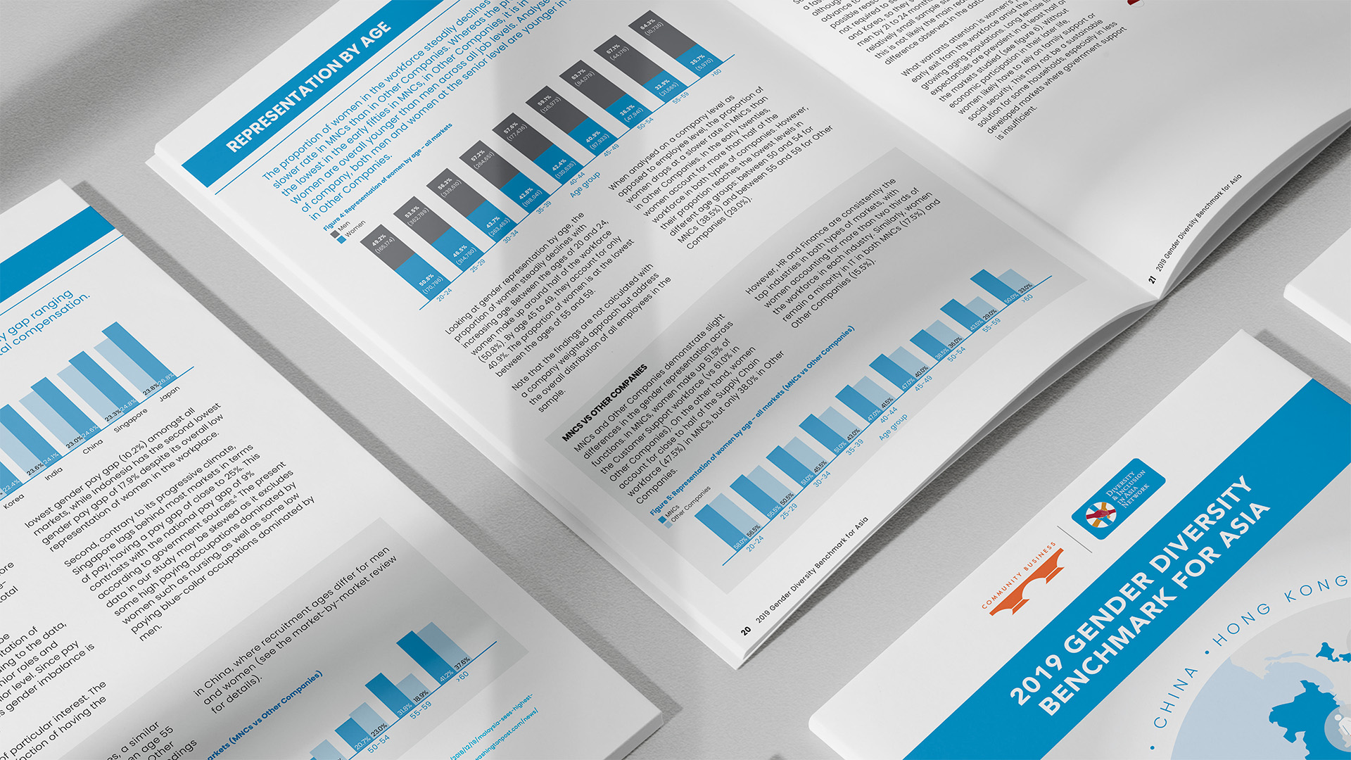 Community Business' publication, Gender Diversity Benchmark in Asia, its spread and layout