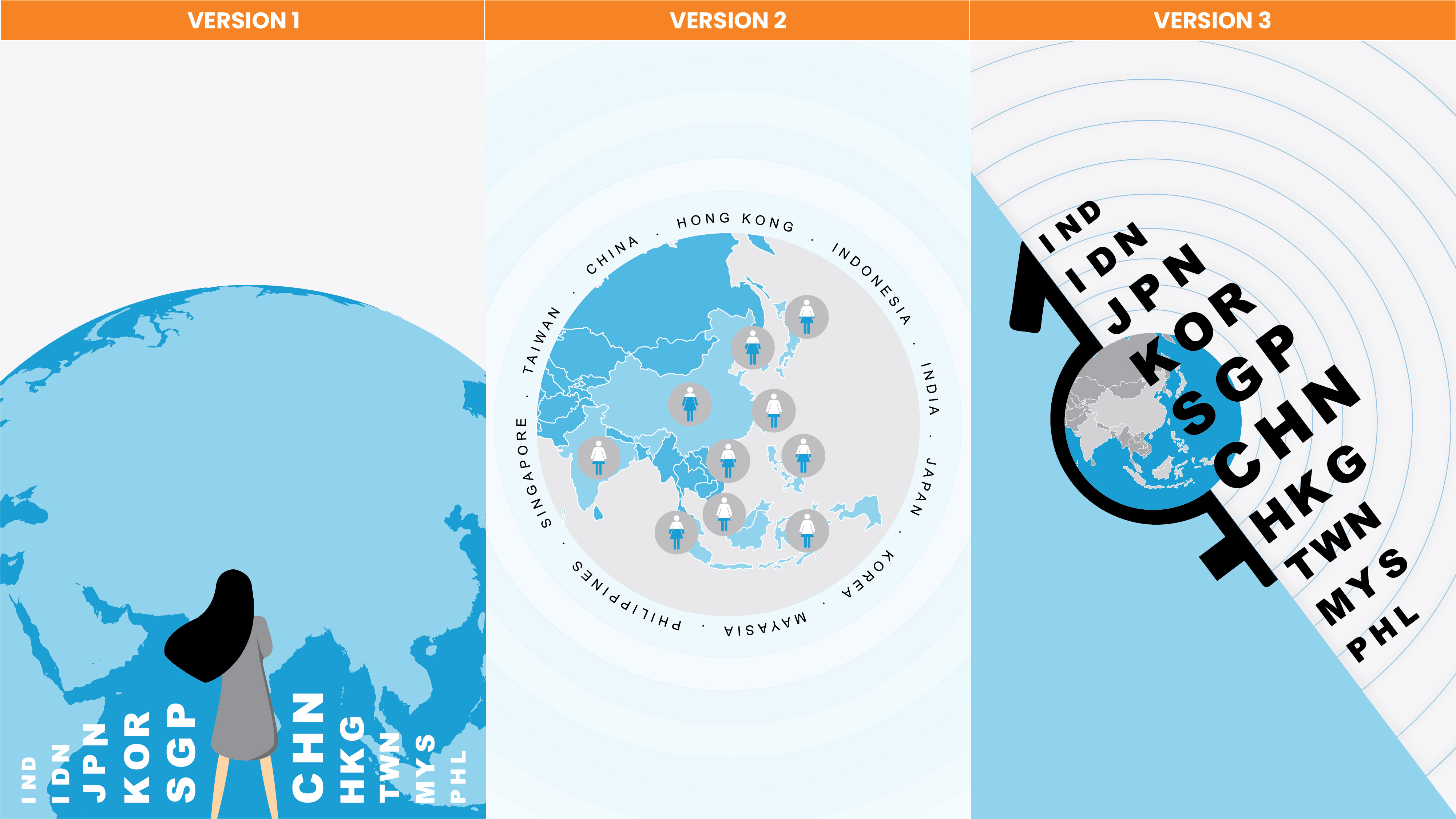 Community Business' publication, Gender Diversity Benchmark in Asia, its concept development