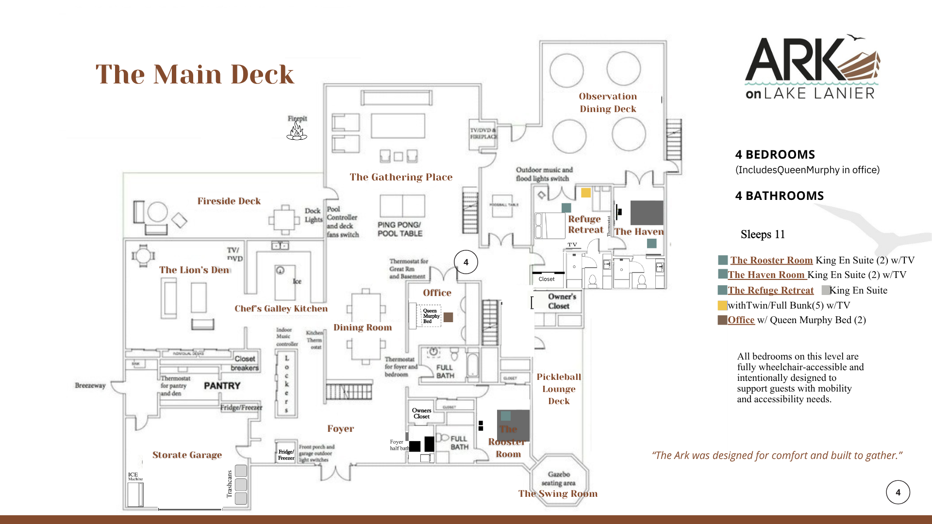 Floor plan of main deck showing rooms, decks, and features like kitchen, bedrooms, dining, and lounges.