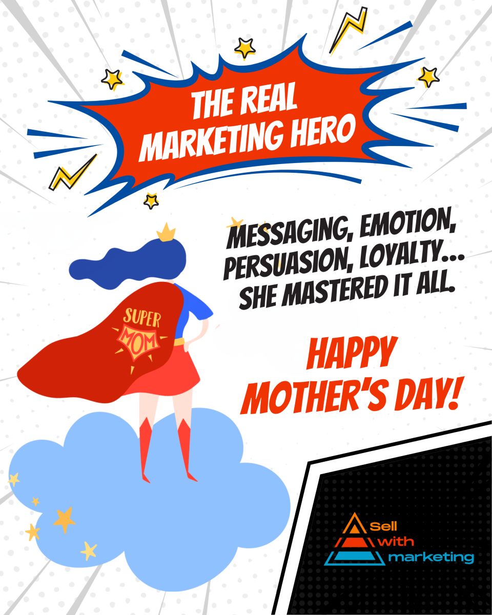 Sell With Marketing - B2B Marketing Agency