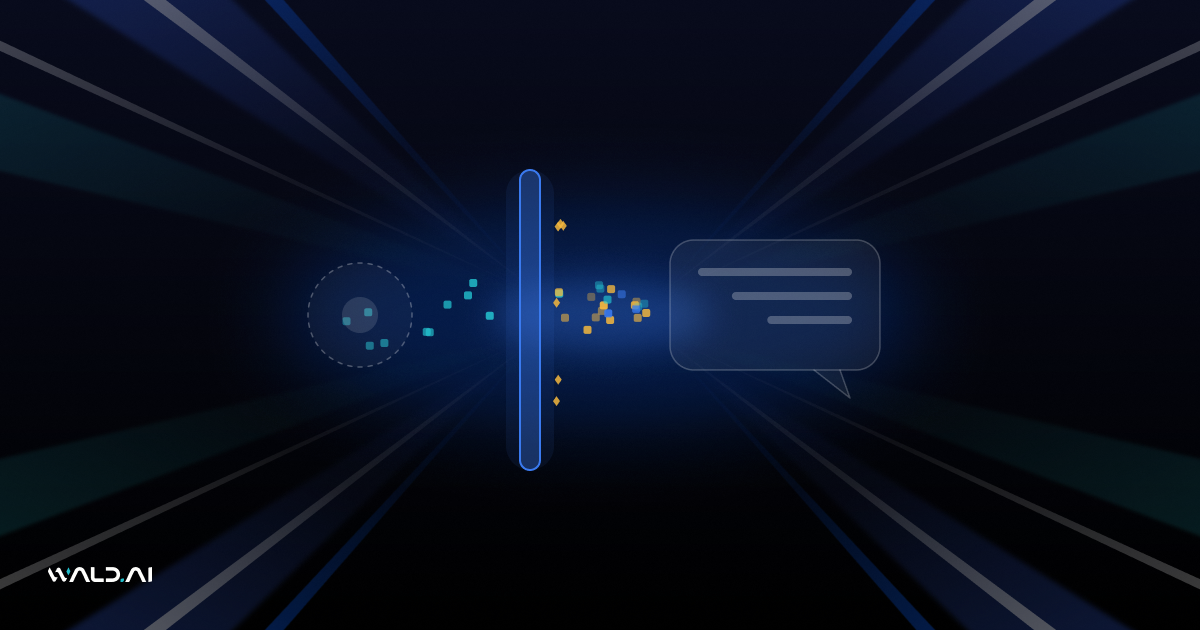 Abstract Wald AI blog banner with data flowing from a chat bubble toward a protective barrier on a dark background with blue light rays