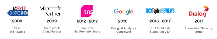 Awards & Certification Badges