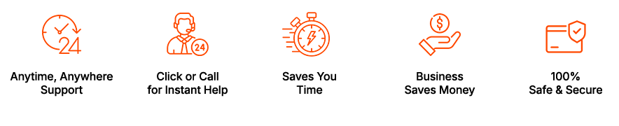 Anytime Anywhere Support, Saves you time, Business saves Money, Safe and Secure