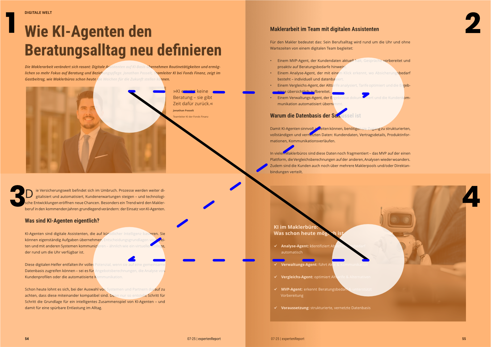 Doppelseite aus dem ExpertenReport aus Leipzig: Hero-Section oben links, Fließtext in den mittleren Bereichen und Infotext mit Bild unten rechts nach dem Gutenberg-Diagramm angeordnet.