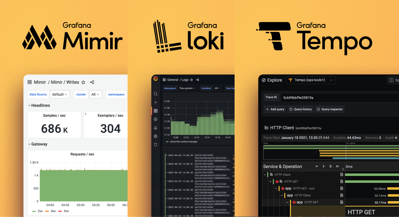 [background image] image of futuristic technology (for a data analytics and business intelligence)