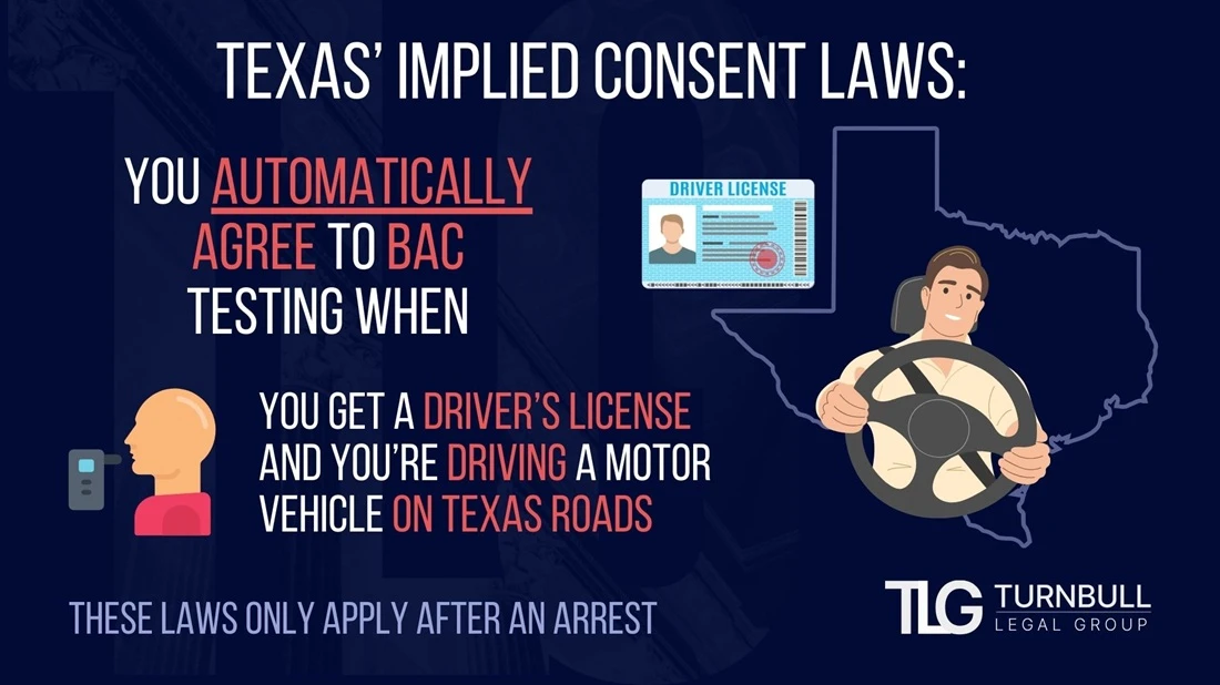 Texas’ Implied Consent Laws