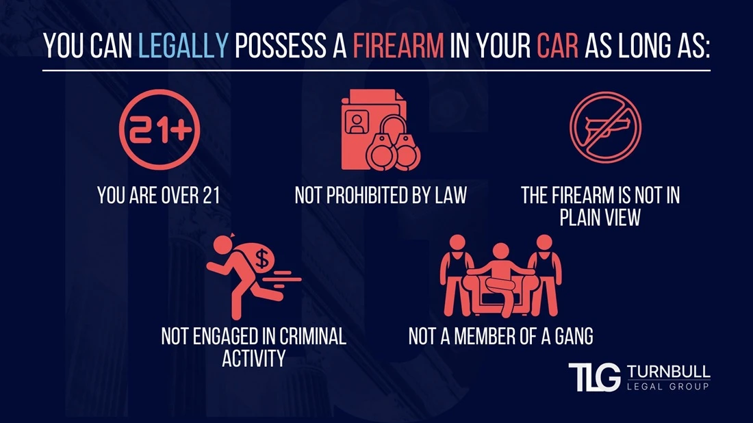 You Can Legally Possess a Firearm in Your Car as Long as