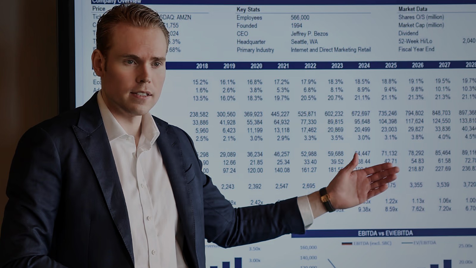 Cap Table für die GmbH: Vorlage, Berechnung und die größten Fehler