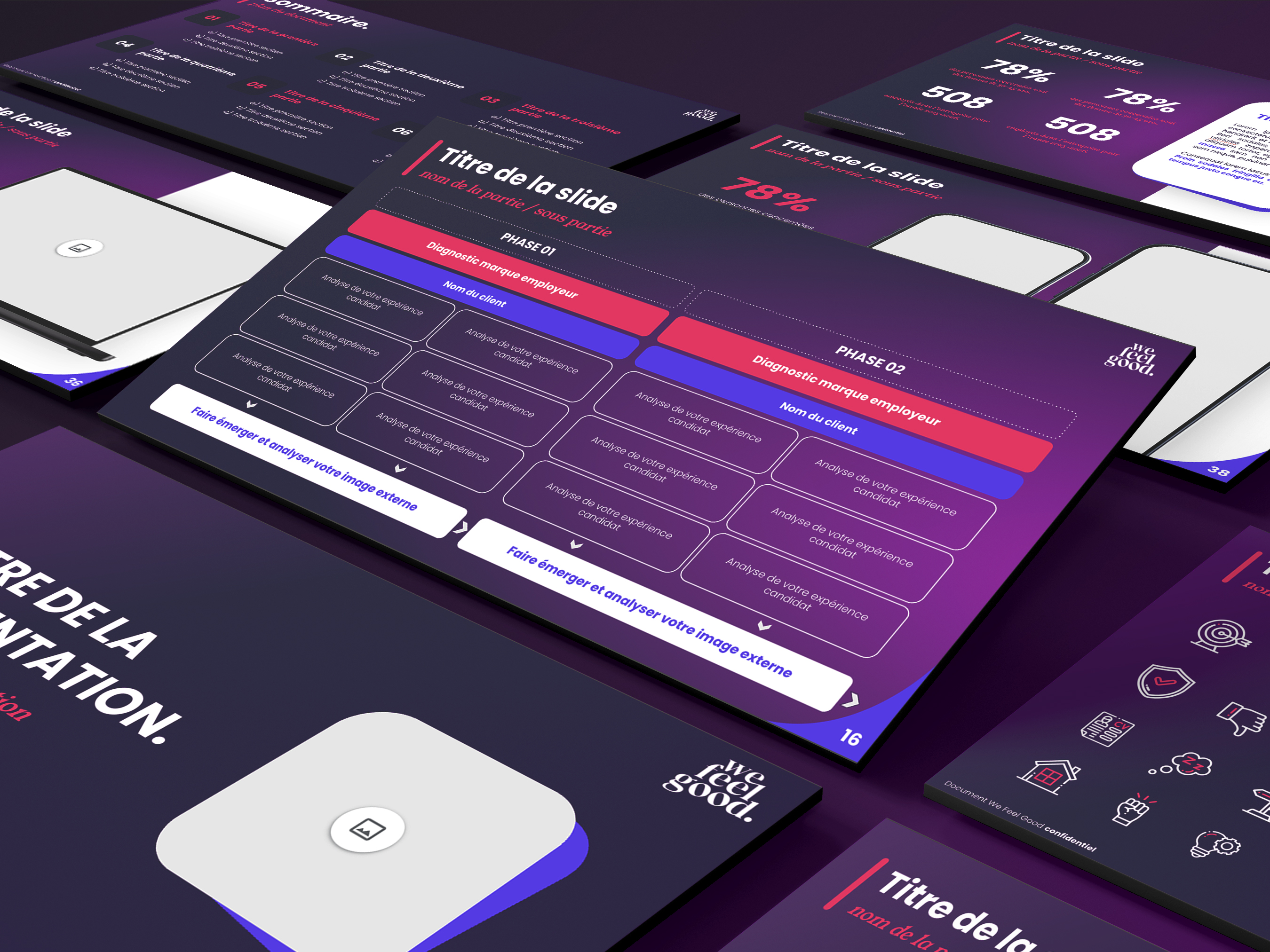 Visuel de la présentation powerpoint personnalisée pour We Feel Good.