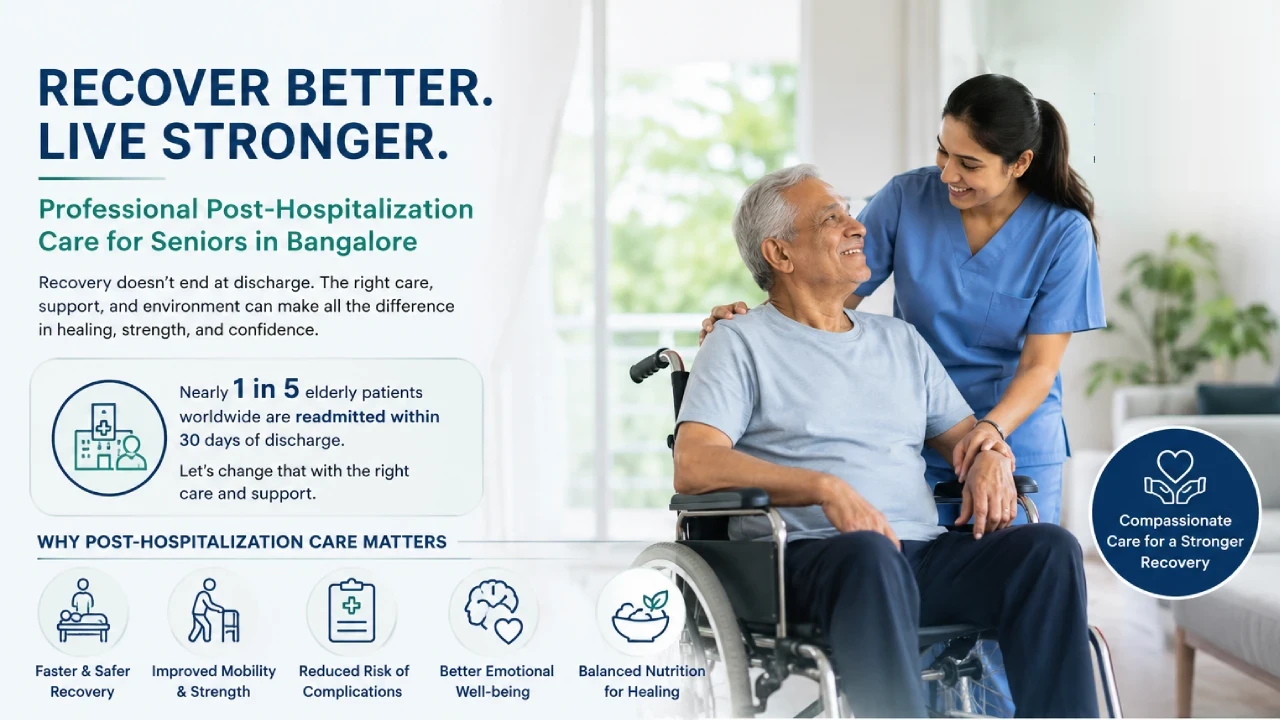 Importance of Supported Post-Hospitalization Care in Bangalore for Safer and Faster Recovery