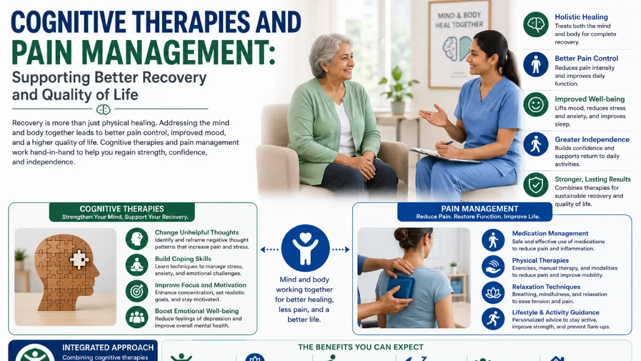 Cognitive Therapies and Pain Management: Supporting Better Recovery and Quality of Life