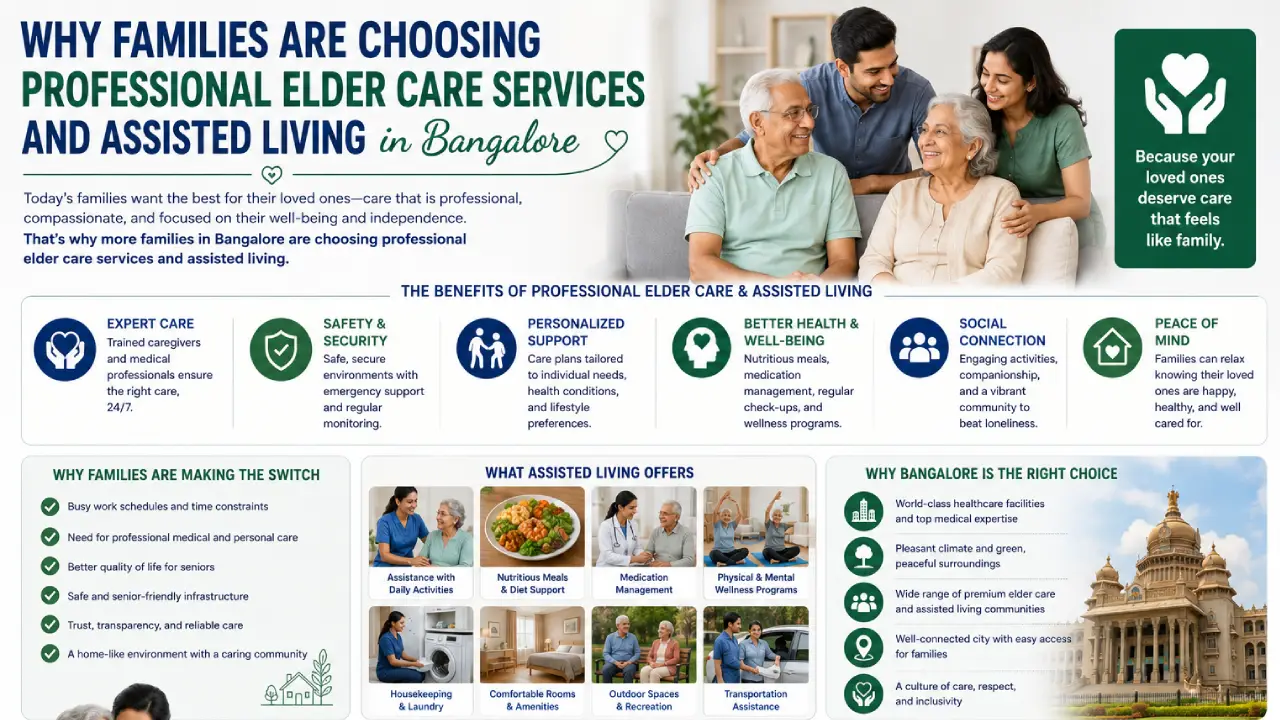 Why Families Are Choosing Professional Elder Care Services and Assisted Living in Bangalore