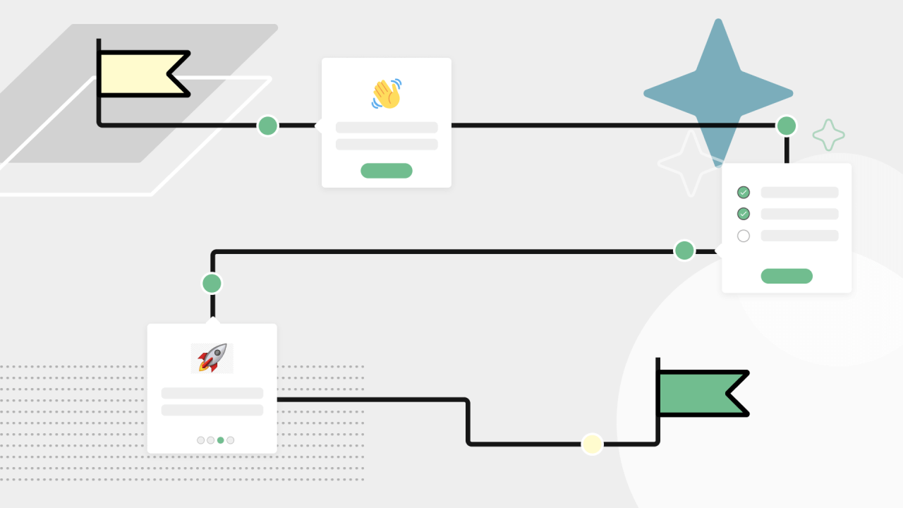 How a Flawless Onboarding Increases User Retention