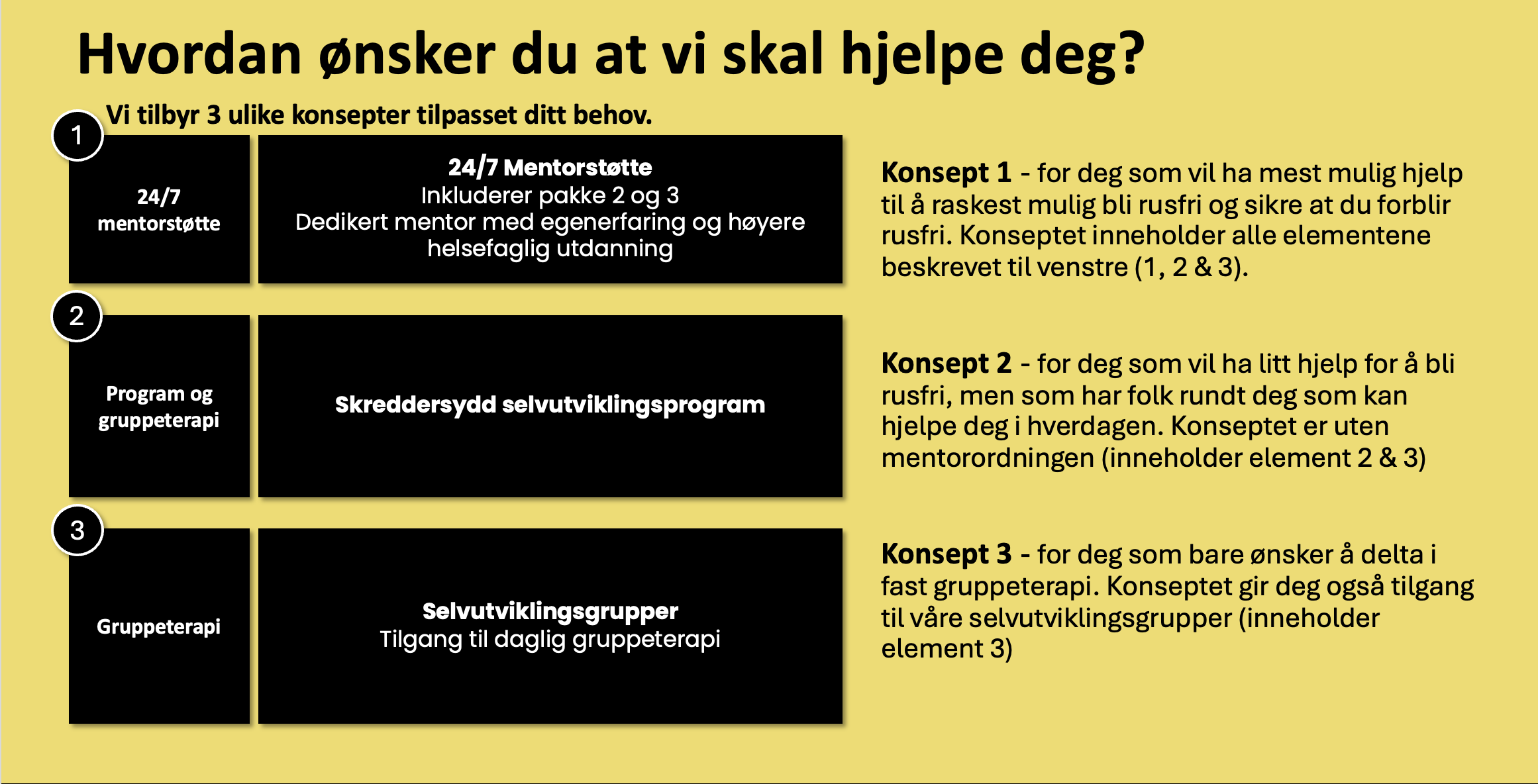 Personlig info om ansatte