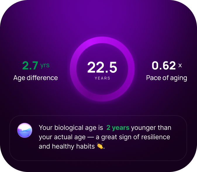 Biological Age Component