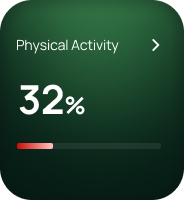 Physical Activity progress at 32% with a red progress bar on a dark green background.