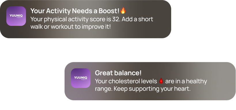 Notification Component